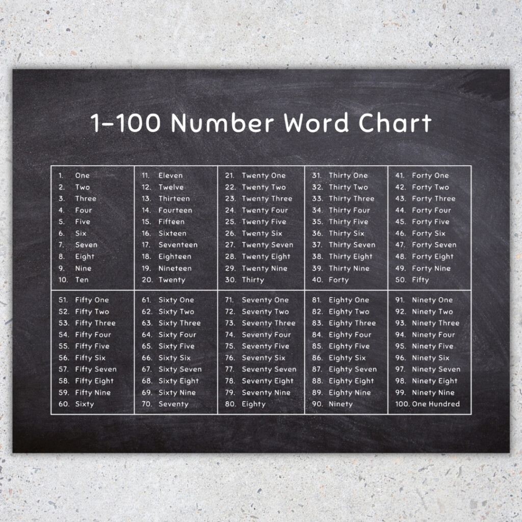 1 100 Number Word Chart 100 Chart Printable Made By Teachers