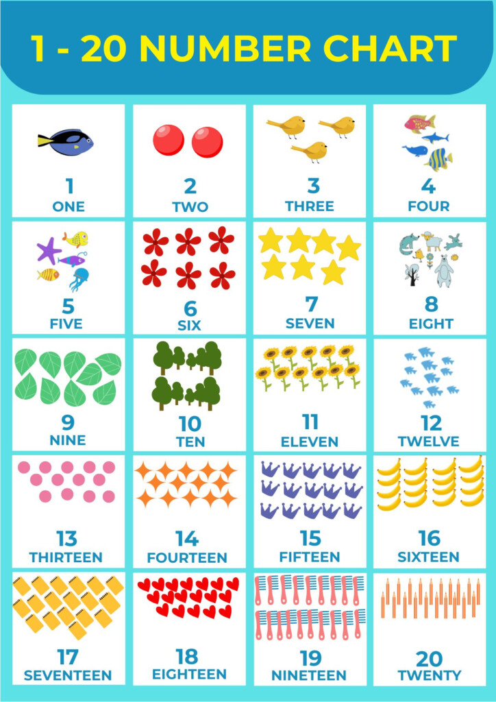 1 20 Number Chart In Illustrator PDF Download Template