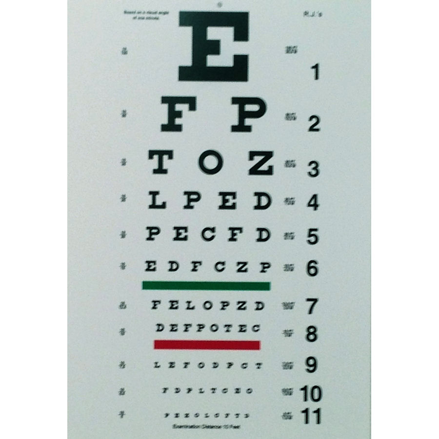 10 Ft Snellen Eye Chart Worksheets Library