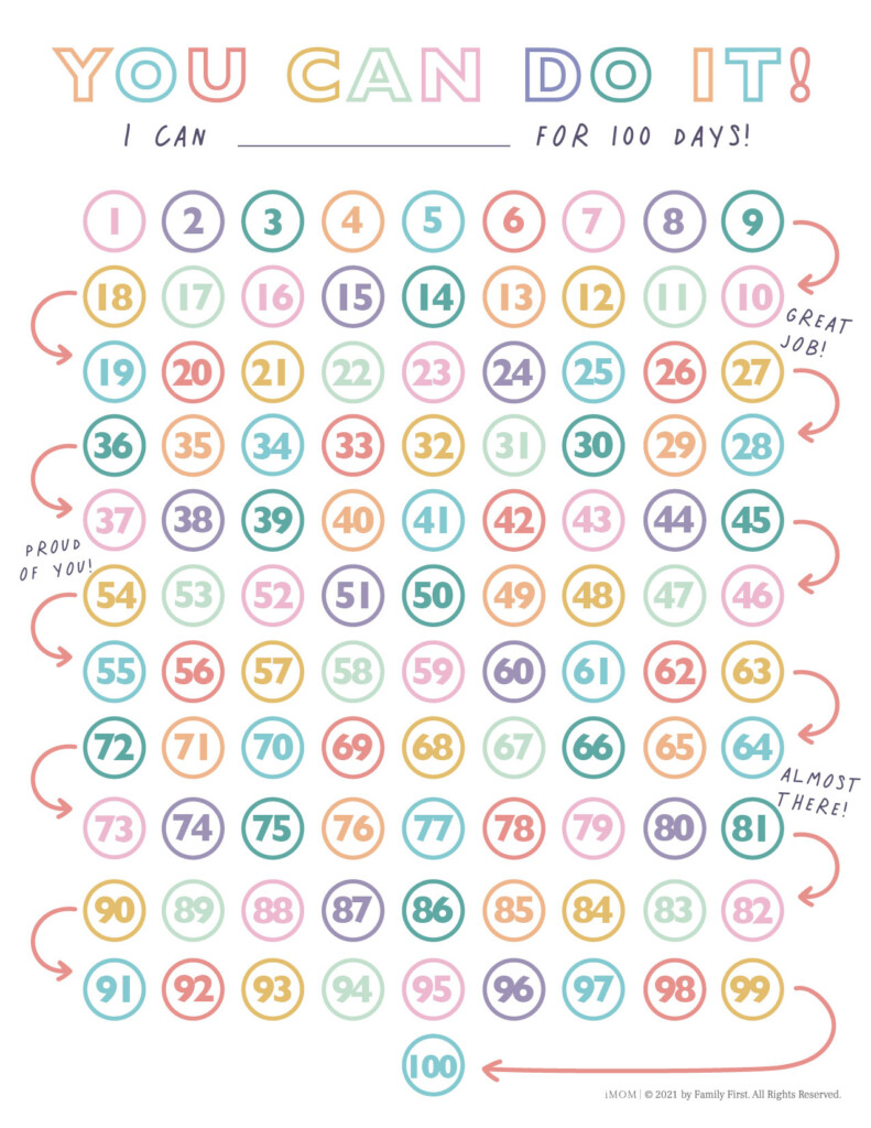 100 Day You Can Do It Chart IMOM