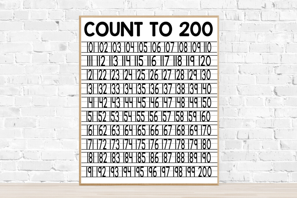 101 200 Chart Numbers Poster Printable 8x10 11x14 And 16x20 Size Etsy