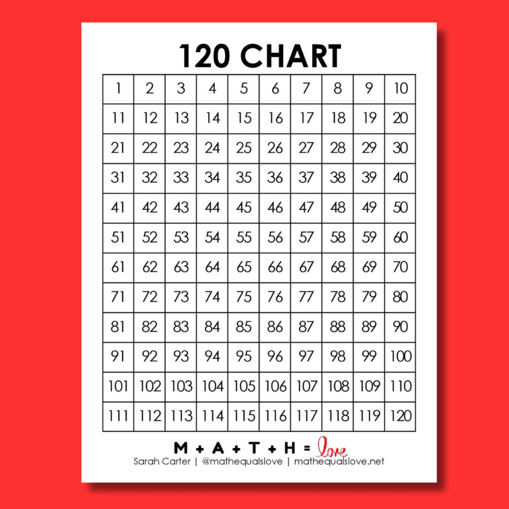 120 Chart Free Printable PDF 