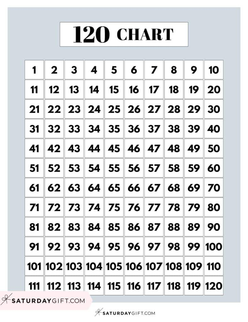 120 Chart Printable 16 Free Number Charts To 120 Worksheets SaturdayGift