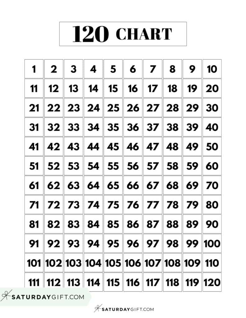 120 Chart Printable 16 Free Number Charts To 120 Worksheets SaturdayGift