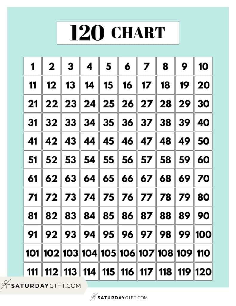 120 Chart Printable 16 Free Number Charts To 120 Worksheets SaturdayGift