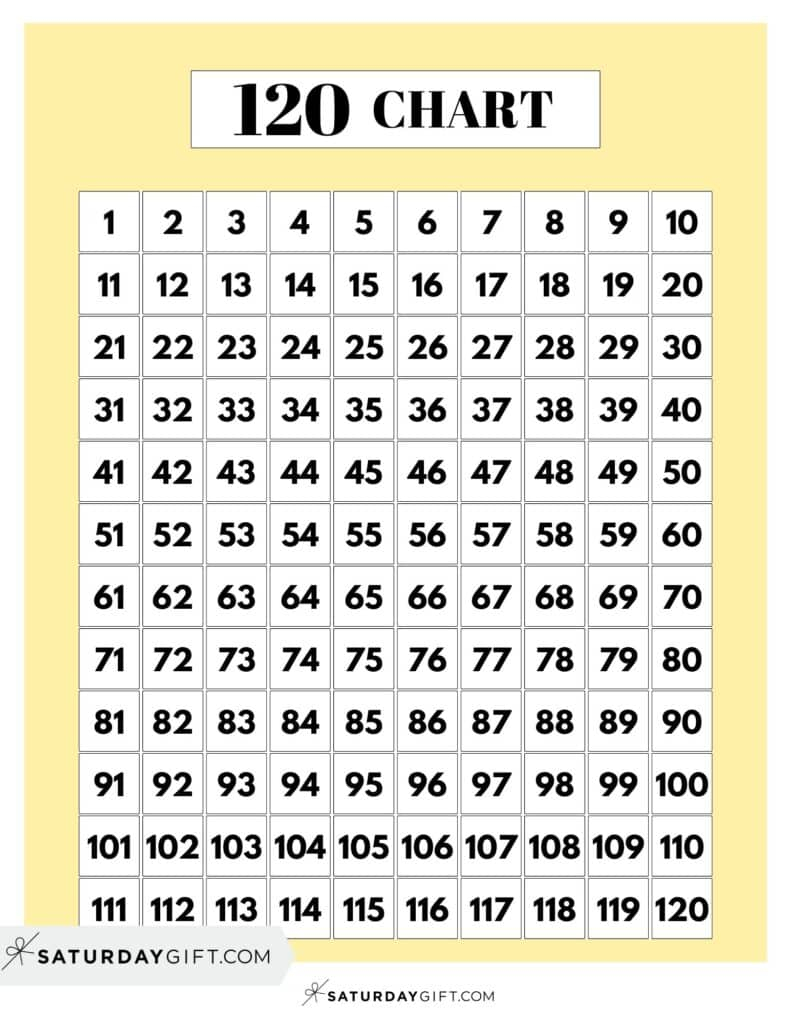 120 Chart Printable 16 Free Number Charts To 120 Worksheets SaturdayGift