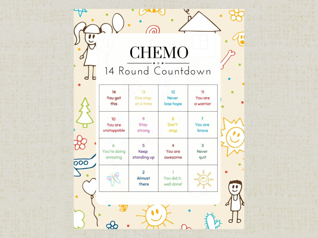 14 round Kid Chemo Treatment Countdown Calendar Tracker Journal Care Package Gift Idea For Cancer Printable Affirmations Download PDF Etsy