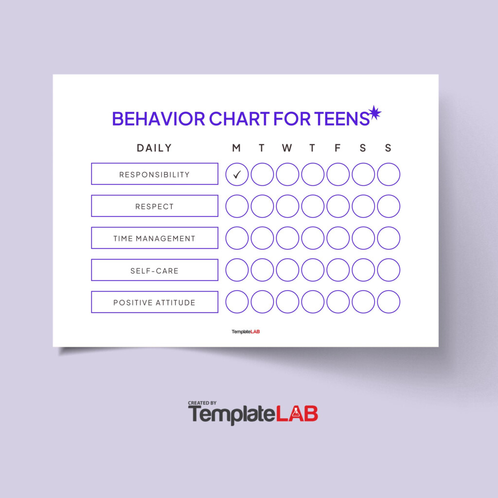 19 Printable Behavior Chart Templates for Kids TemplateLab