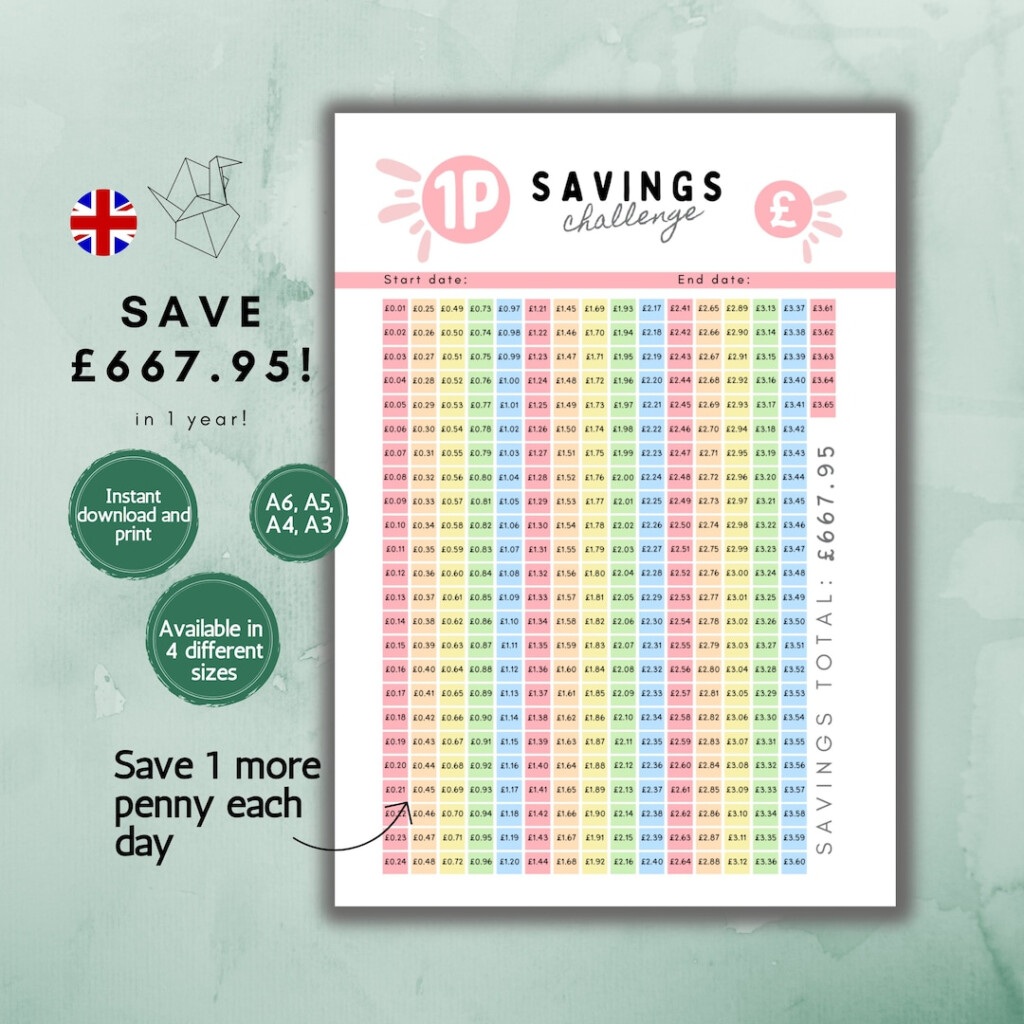 1p Saving Challenge UK Saving Challenge Printable A3 A4 A5 A6 Money Saving Challenge Printable Monthly Savings UK Budget Tracker Etsy