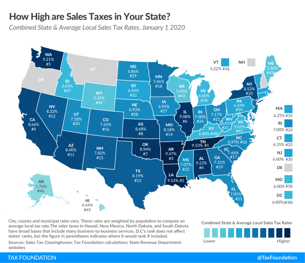 2026 Sales Tax Rates Sales Taxes By State