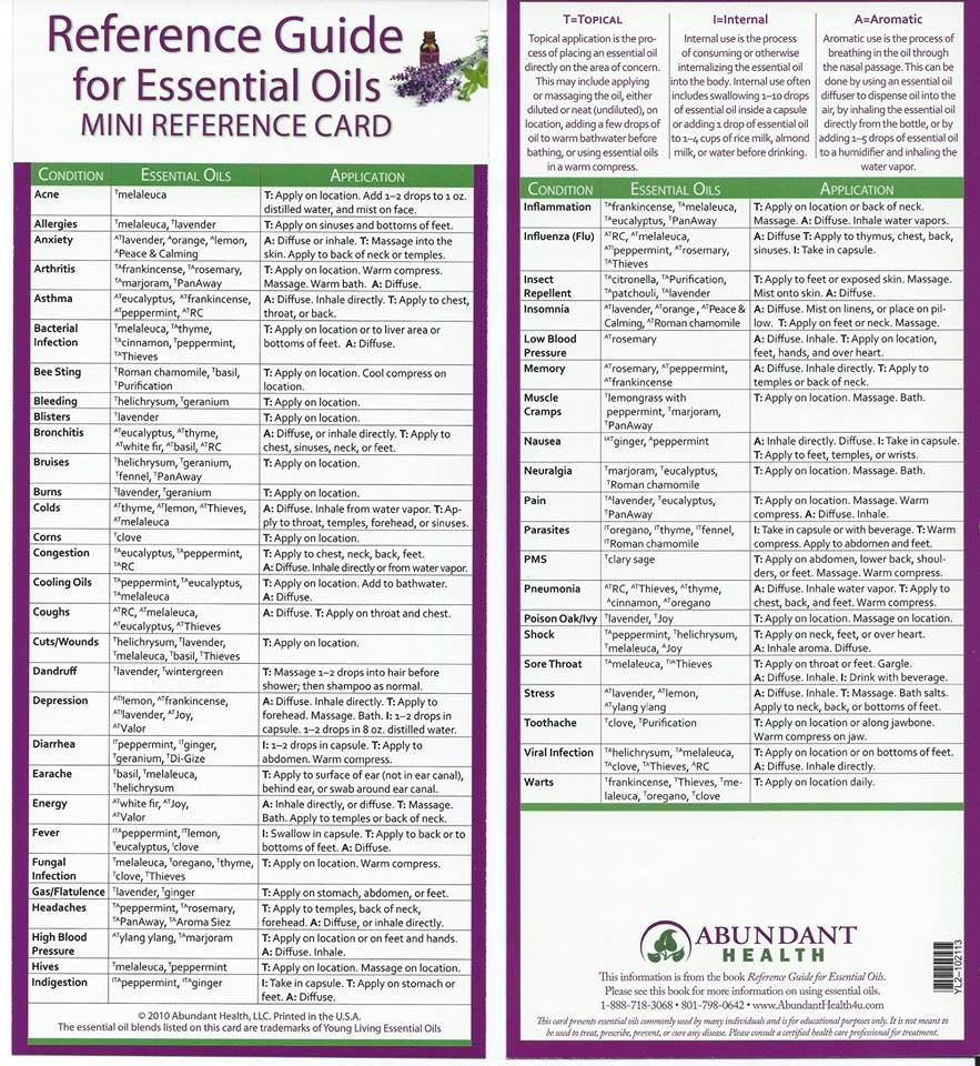 23 Essential Oils Ideas Essential Oils Oils Essential Oil Blends