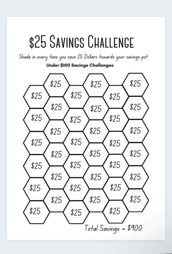 25 Dollar Saving Challenge Savings Box Savings Binder Savings Tracker Money Challenge Saving Challenge Printable Savings Log Savings Chart