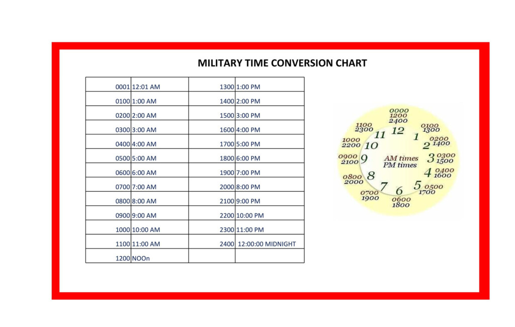 30 Printable Military Time Charts TemplateLab