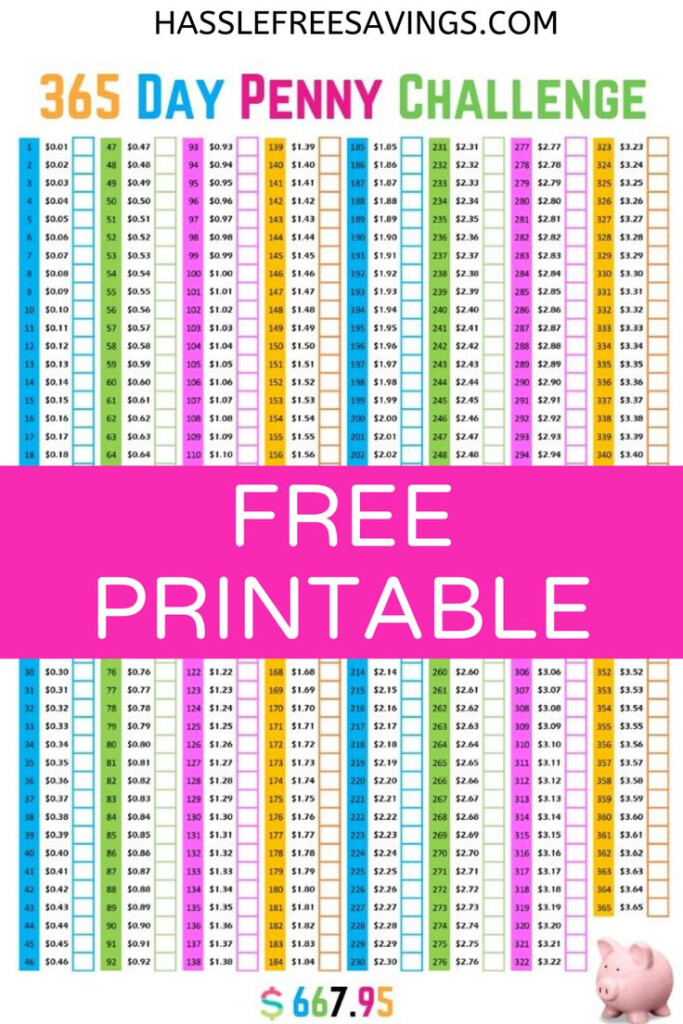 365 Day Penny Challenge Free Money Saving Printable