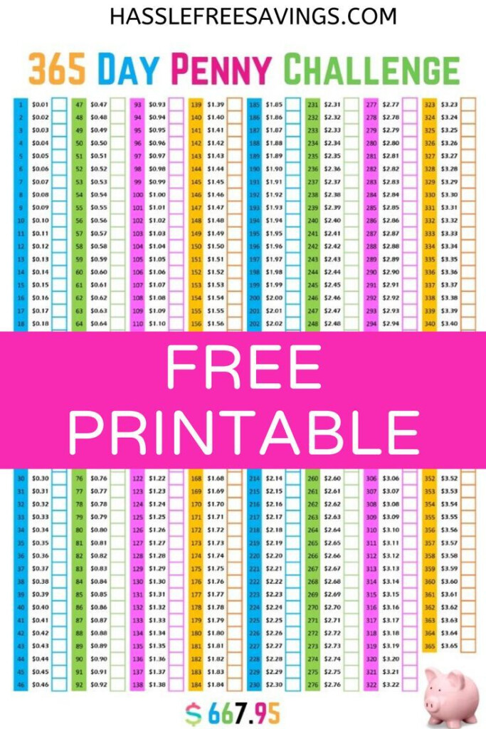 365 Day Penny Challenge Free Printable