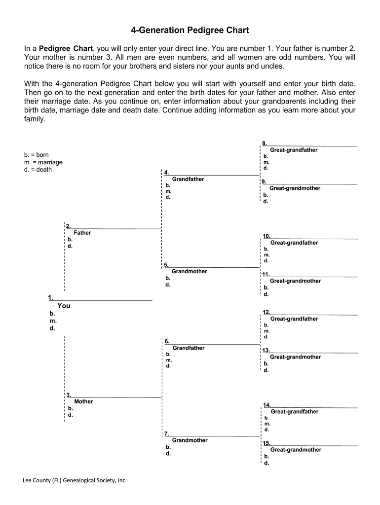 4 Generation Pedigree Chart Fill Out Sign Online DocHub
