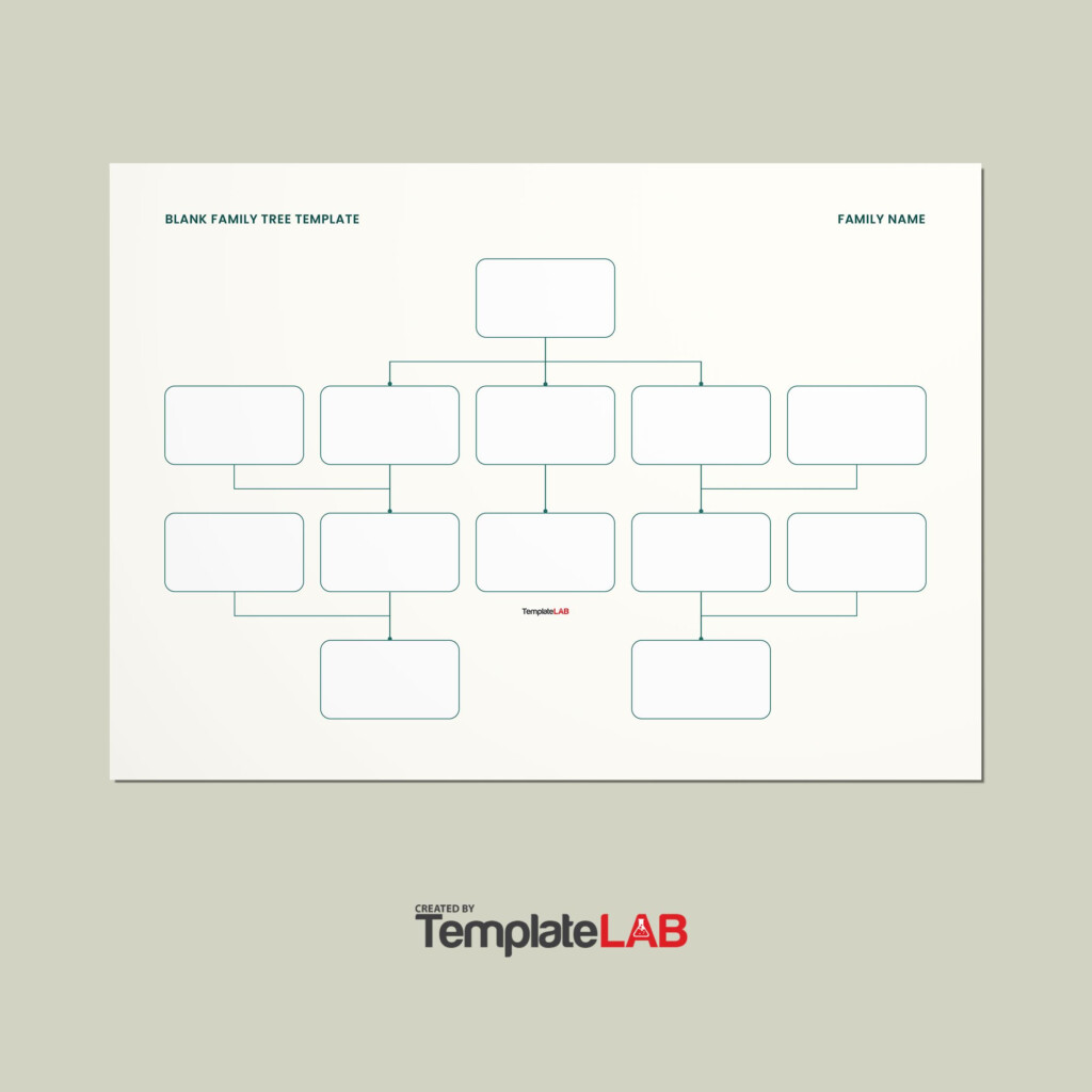 41 Free Family Tree Templates Word Excel PDF PowerPoint 41 Free Family Tree Templates Word Excel PDF PowerPoint