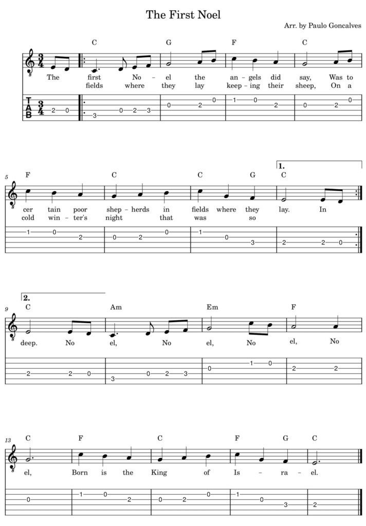 5 Easy Christmas Guitar Songs Do Re Mi Studios