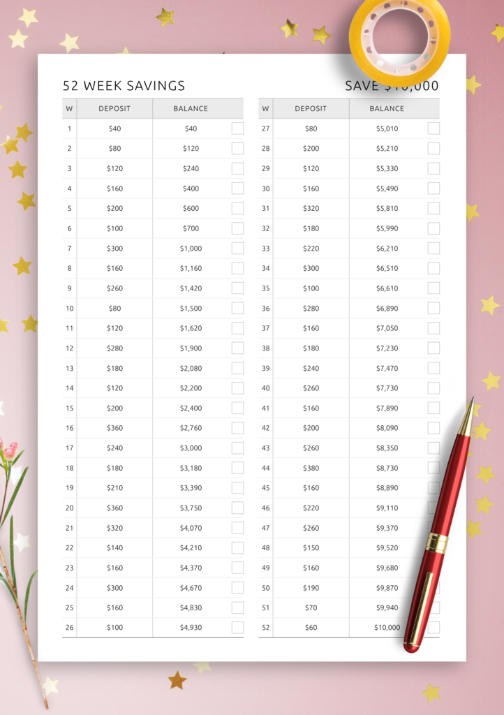 52 Week Savings PDF Get Printable Or Digital Template For ReMarkable Kindle Supernote