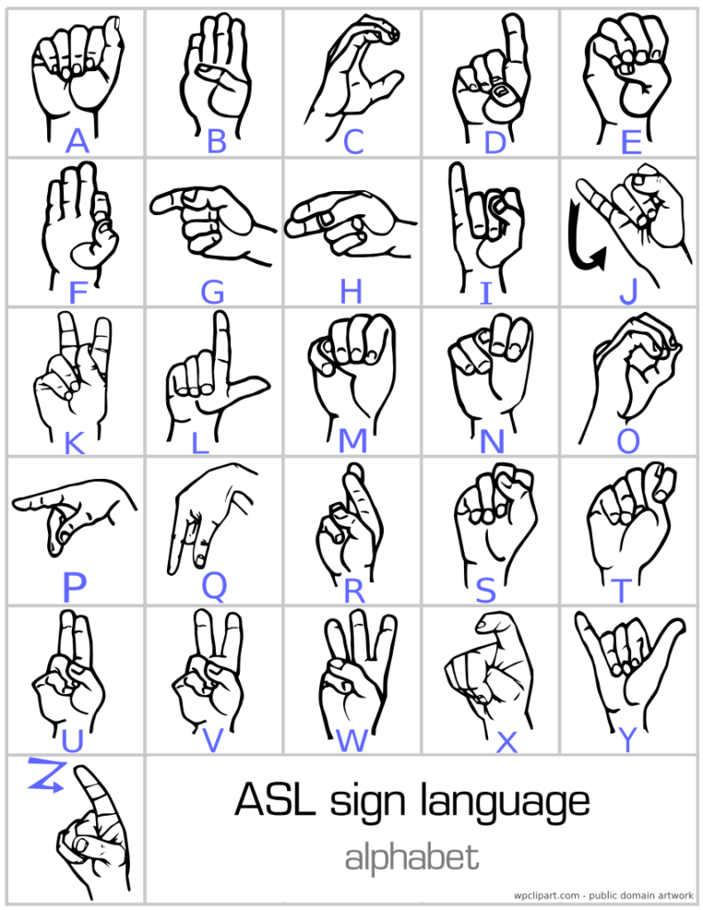 57 ISL Ideas Sign Language Alphabet Sign Language Words Learn Sign Language