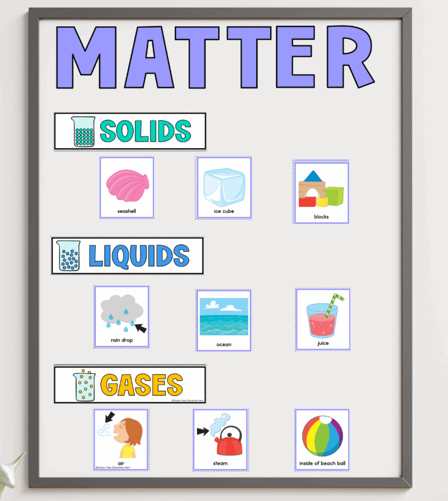 6 Fun States Of Matter Activities Experiments And Lessons For Kids