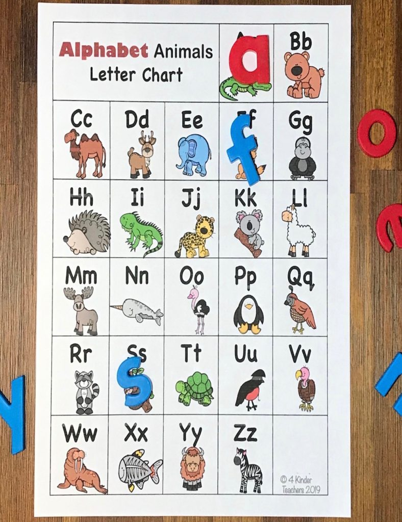 6 Ways To Use An ABC Chart FREE Printable 4 Kinder Teachers 6 Ways To Use An ABC Chart FREE Printable 4 Kinder Teachers