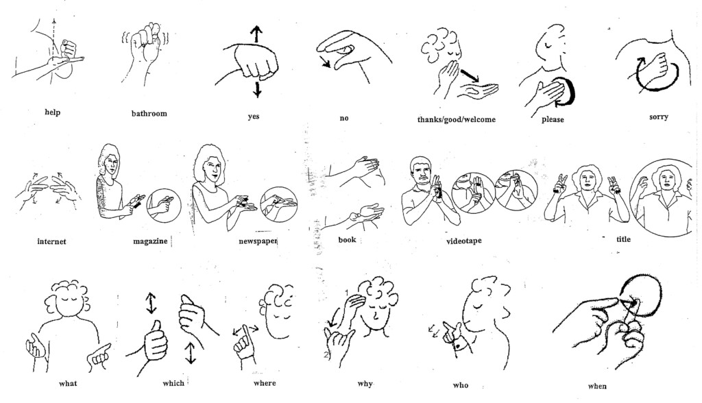 7 Asl Signs Ideas Asl Signs Sign Language Words Sign Language Phrases