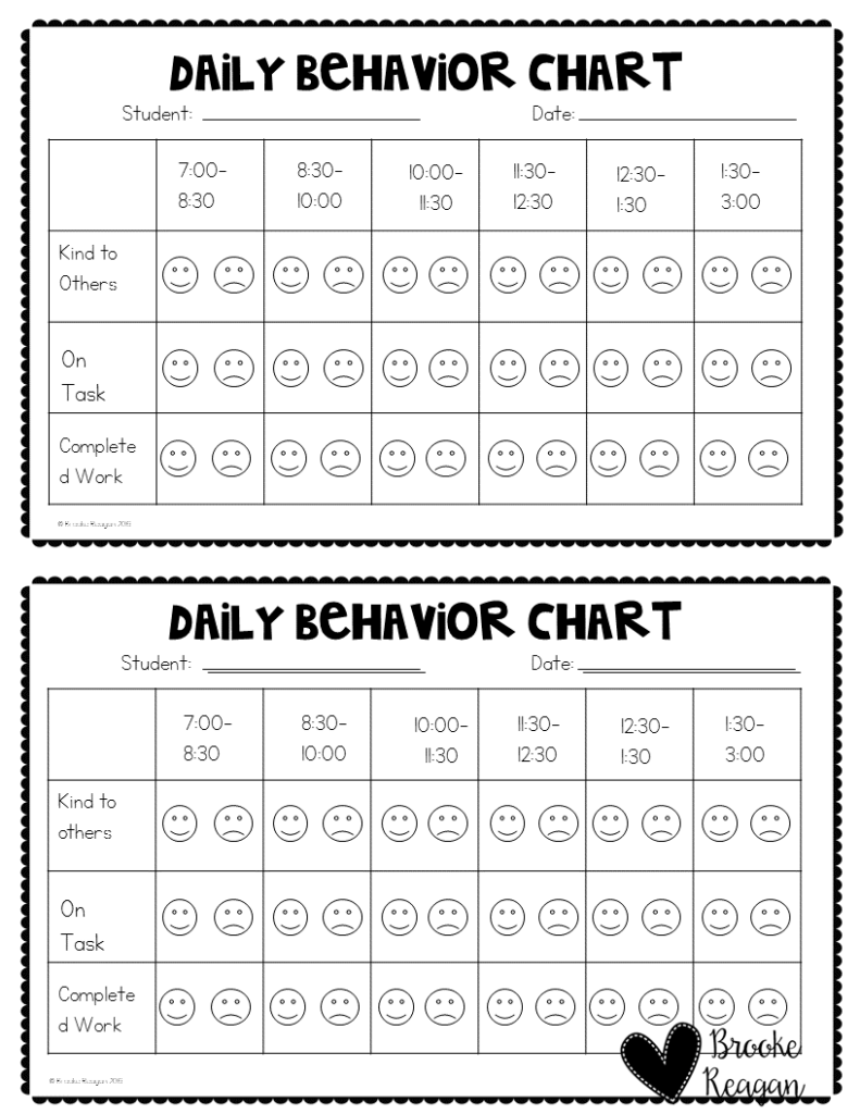 8 Kindergarten Behavior Charts Ideas To Save Today Classroom Behavior Behavior Kindergarten Behavior And More