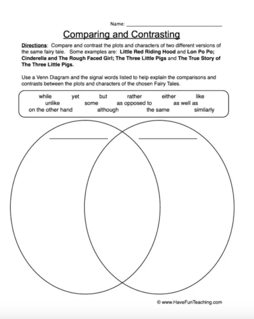 9 Compare And Contrast Anchor Charts With Resources The Teach Simple Blog
