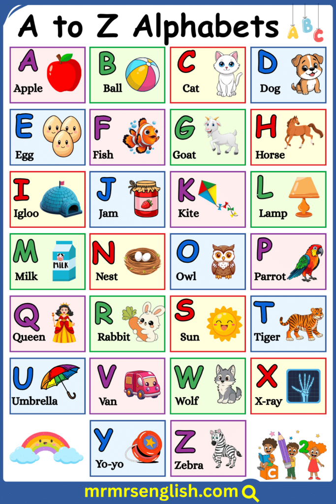 A To Z Alphabets For Kids In English ABC Alphabets With Pictures MR MRS ENGLISH