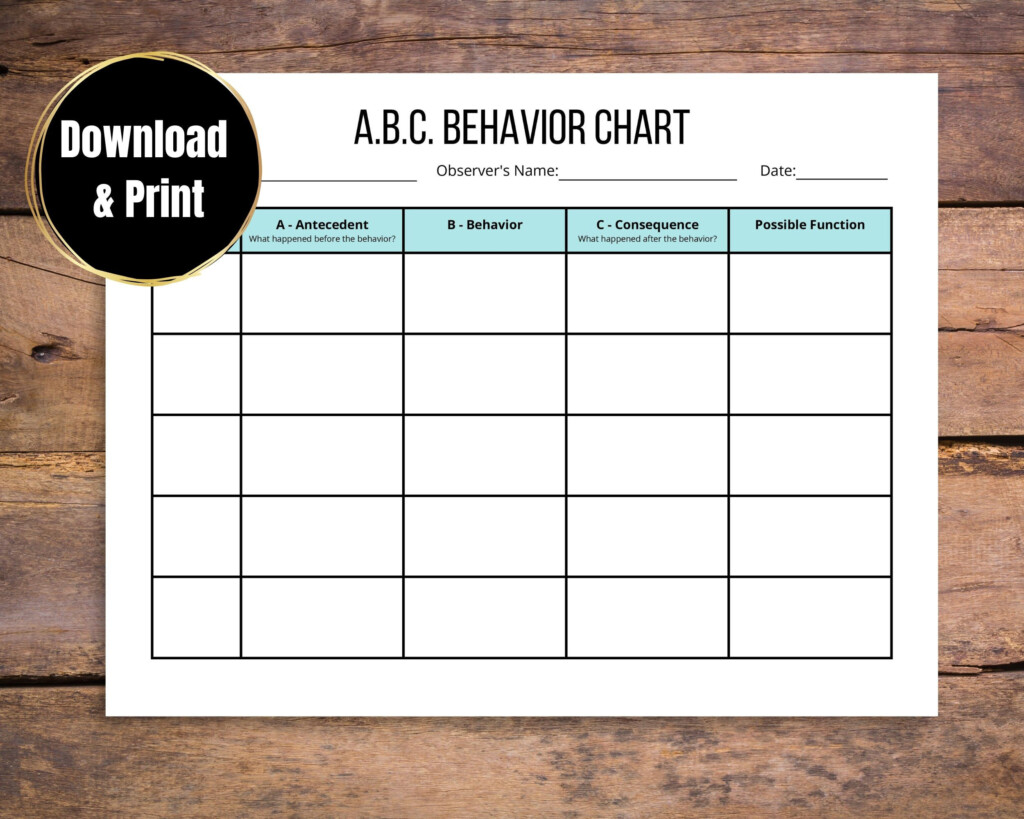 ABC Behavior Chart Behavior Tracking Printable Etsy Israel