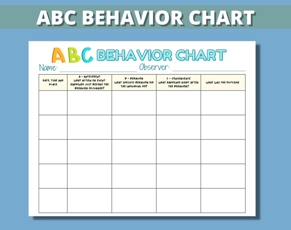 ABC Behavior Chart Printable For Kids Parents Classroom ABC Behavior Consequence Analysis Antecedent Behavior Consequence Chart Etsy