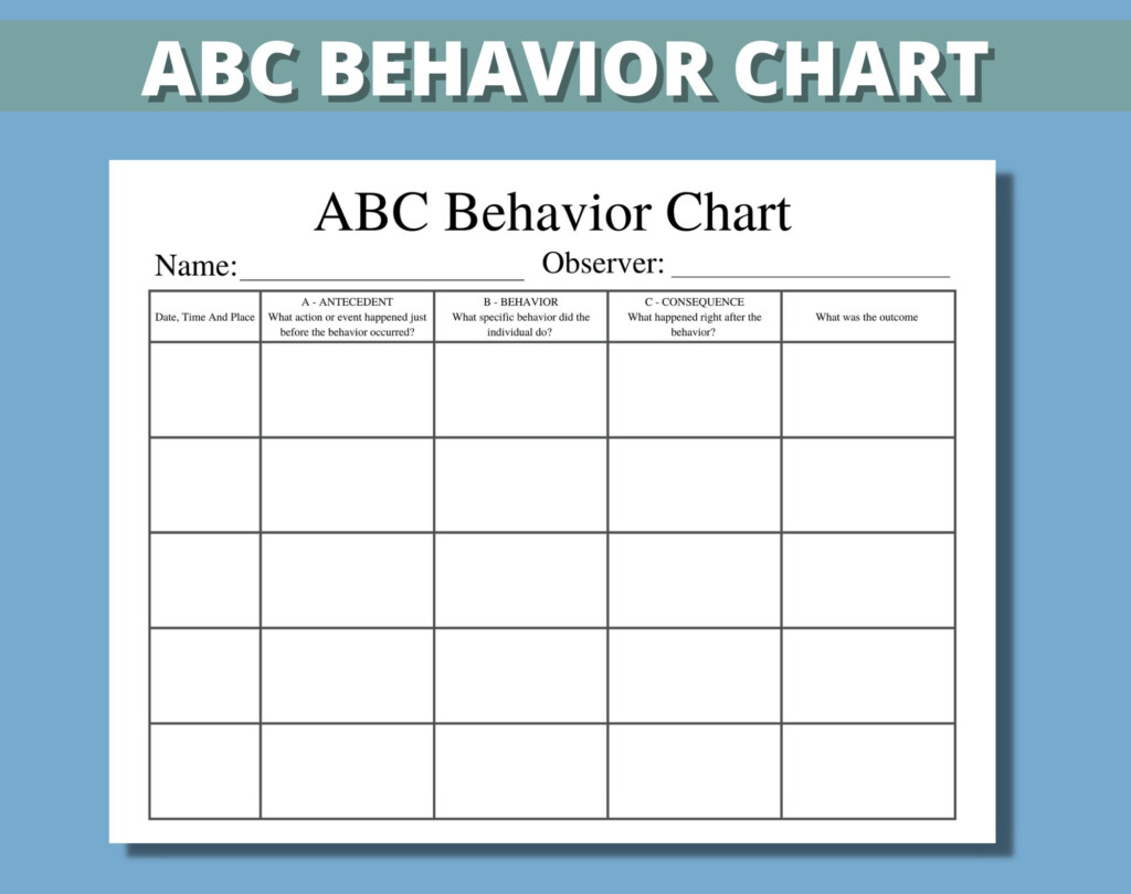ABC Behavior Chart Printable For Kids Parents Classroom ABC Behavior Consequence Analysis Antecedent Behavior Consequence Chart Etsy Denmark