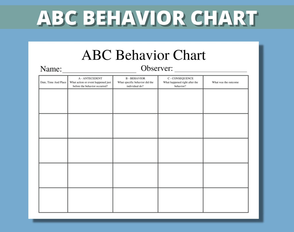ABC Behavior Chart Printable For Kids Parents Classroom ABC Behavior Consequence Analysis Antecedent Behavior Consequence Chart Etsy Denmark