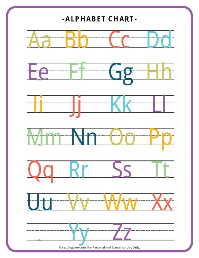 ABC Charts Free Printable Alphabet Charts For Kids ReadingVine
