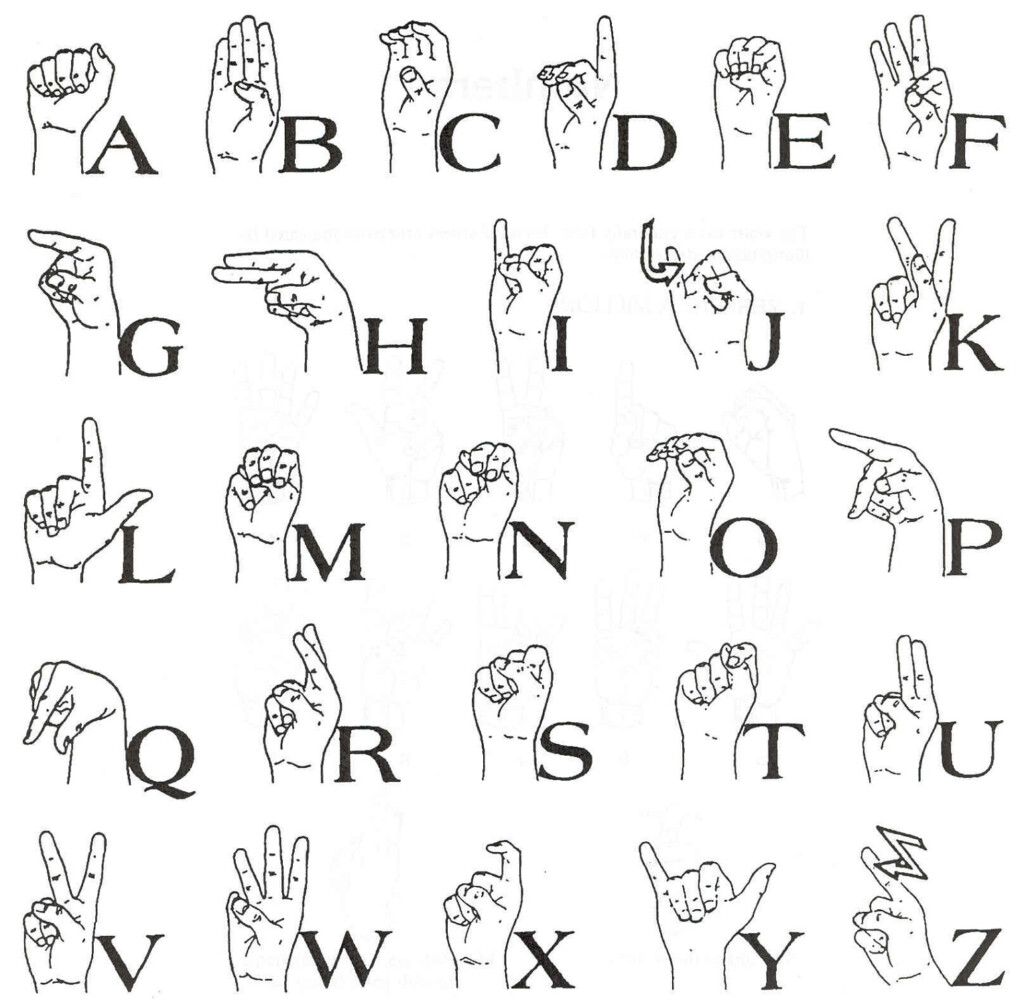 Abc In Sign Language Chart Language Learning Tips