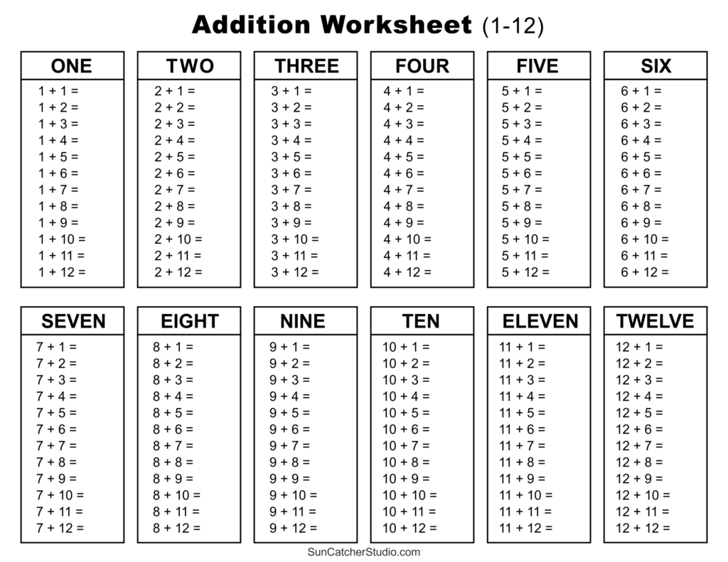 Addition Charts Tables Worksheets Free Printable PDF Files Free Printables Lettering SVG Files Tools Apps