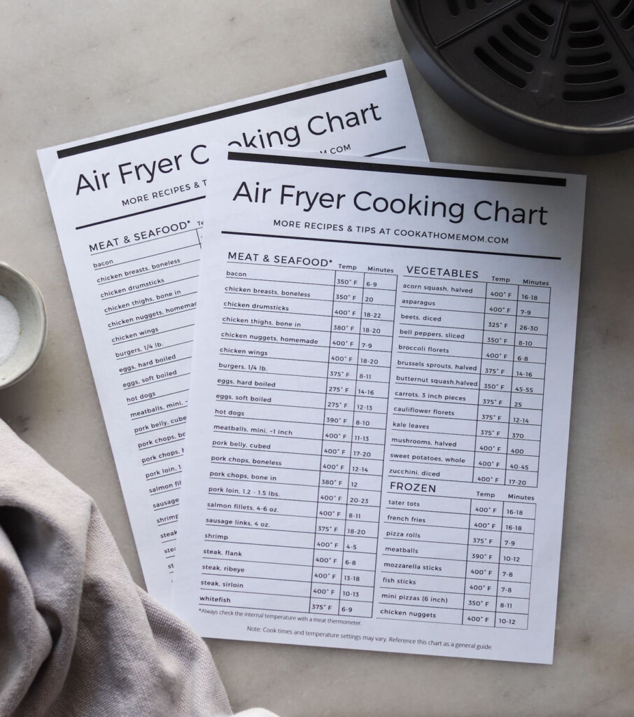 Air Fryer Cook Times Chart Printable Cheat Sheet Cook At Home Mom