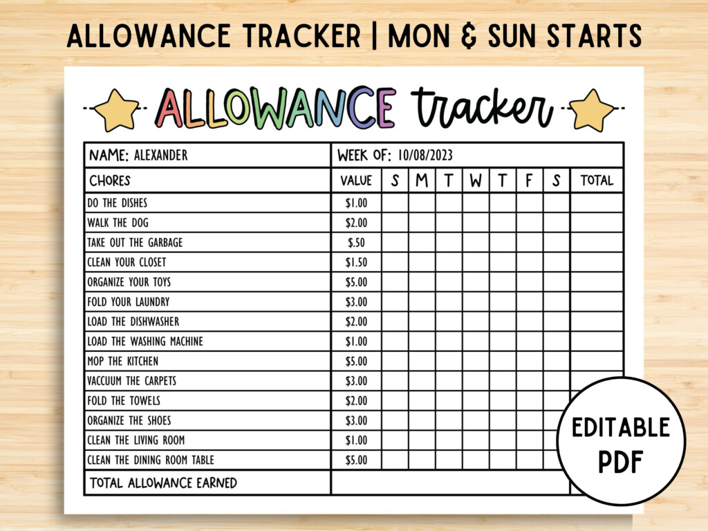 Allowance Tracker Weekly Allowance Chore Chart Editable Allowance Chart For Kids Earn Money Chart Money Reward Chart Printable PDF Etsy