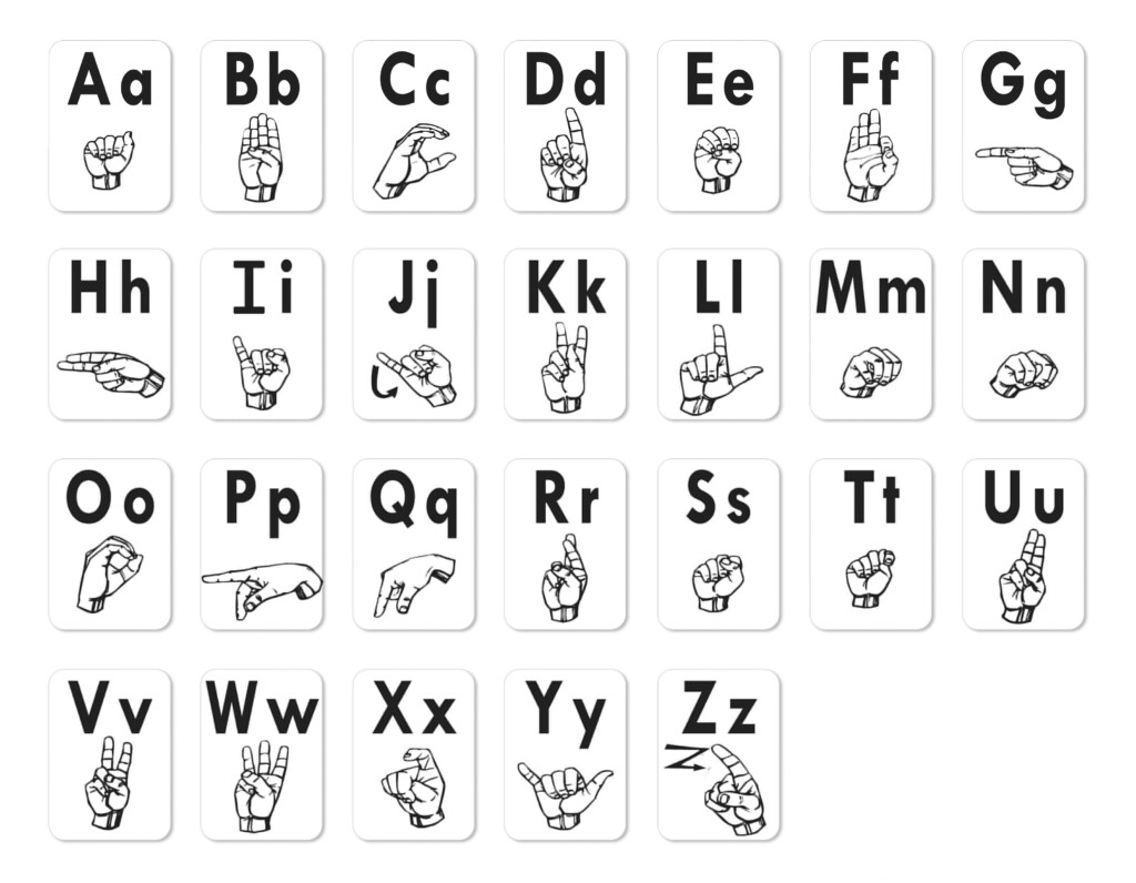 Alphabet Sign Language Chart Language Learning Tips Alphabet Sign Language Chart Language Learning Tips