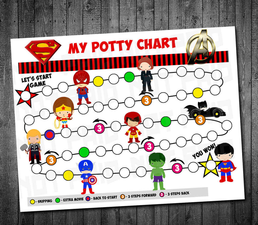 Avengers Reward Chart Avengers Potty Reward Chart MakeMeDesign