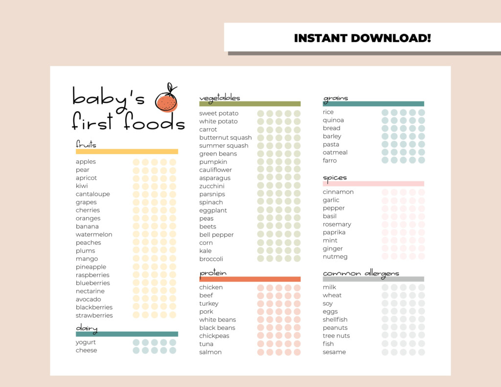 Baby Food Tracker Baby s First Food Checklist Baby Food Log Solids Tracker Printable Digital Download Etsy