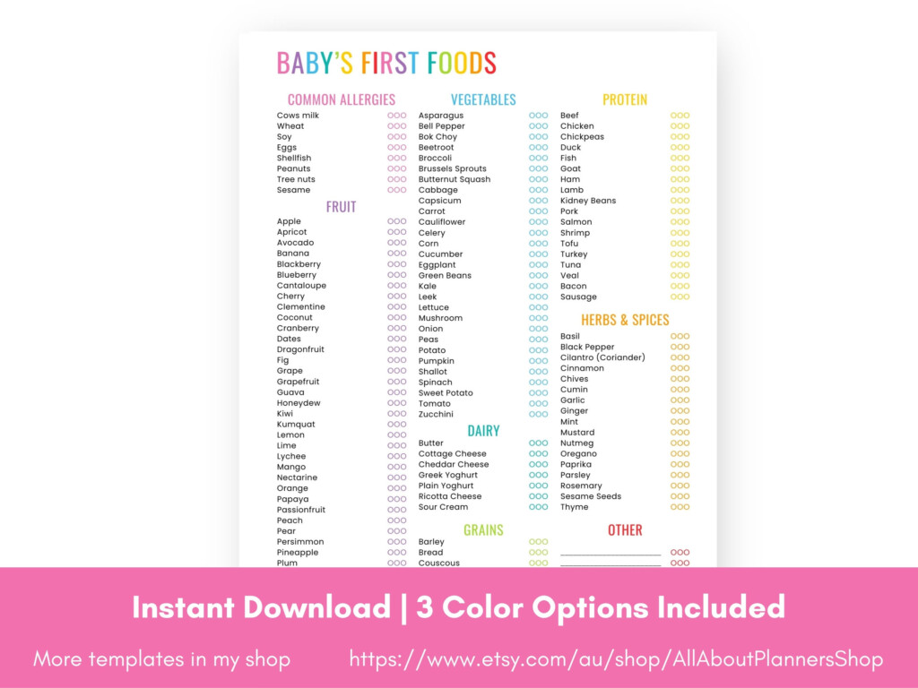 Baby Fridge Magnets Baby Food Chart Baby First Foods Tracker Printable Baby s First Food Checklist 100 Foods Before 1 Checklist Baby Tracker
