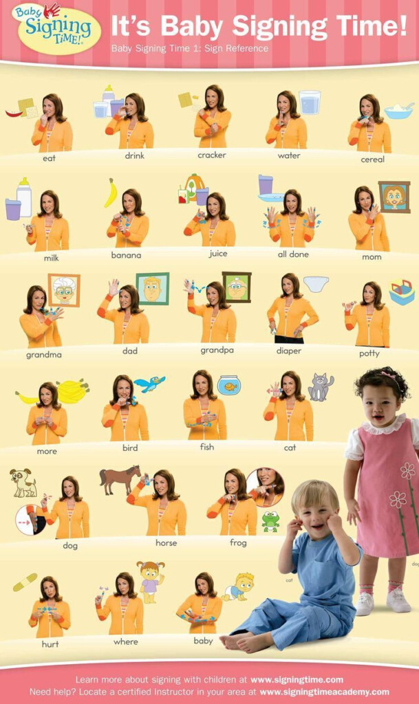 Baby Sign Language Australia Free Printable Chart