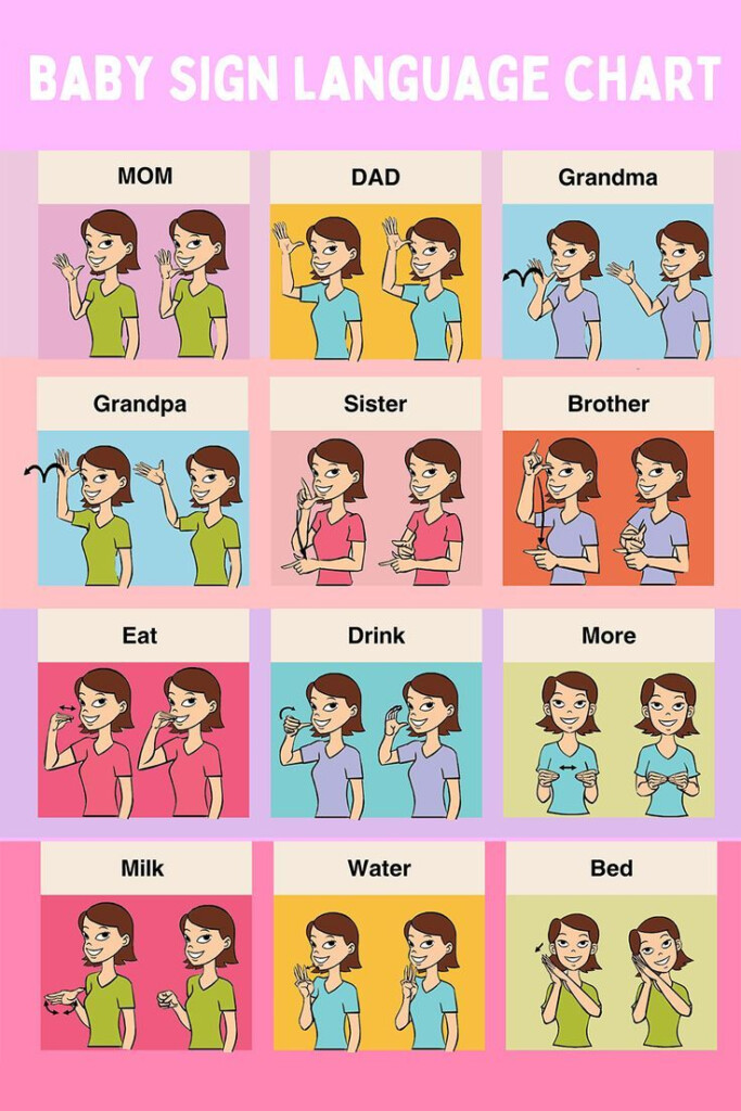 Baby Sign Language Chart