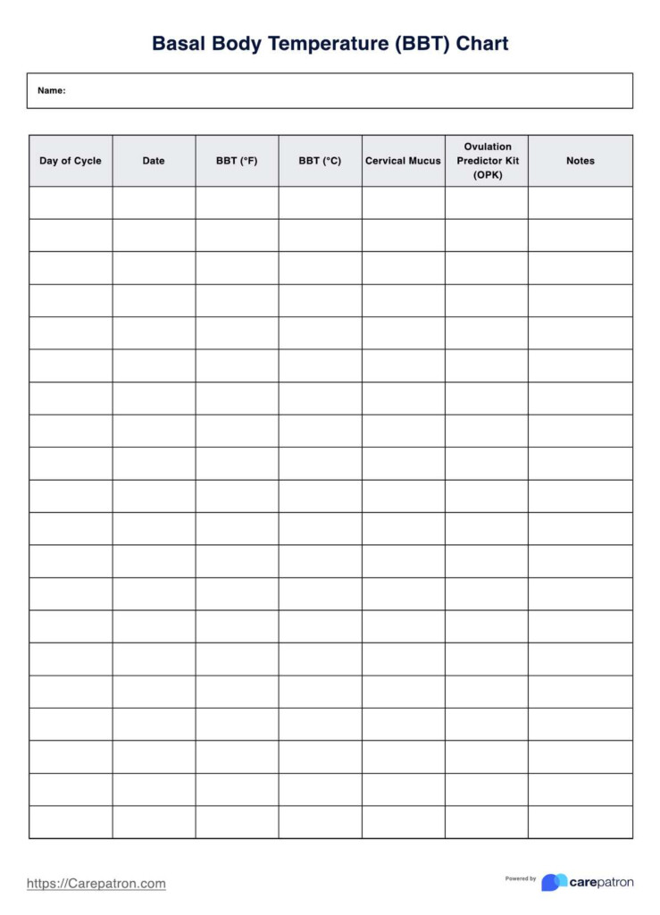 Basal Body Temperature Chart Basal Body Temperature Chart