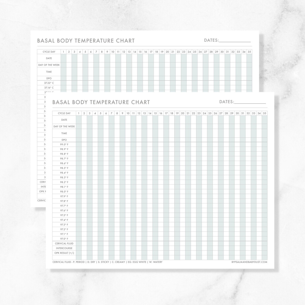 Basal Body Temperature Chart BBT Chart In Fahrenheit Celsius Digital Printable Minimalist Design In Calm Blue Etsy Finland