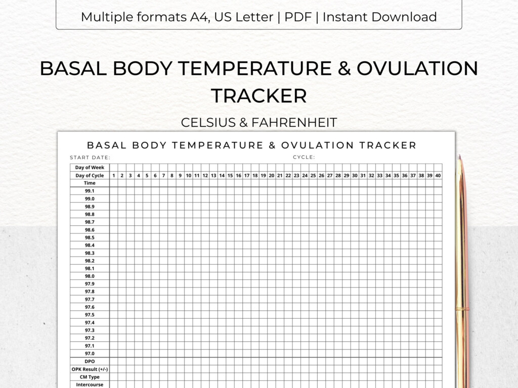 BASAL BODY Temperature Ovulation Tracker Printable BBT Chart Fertility Pregnancy Period Tracker Digital Download Pdf A4 Us Letter Etsy