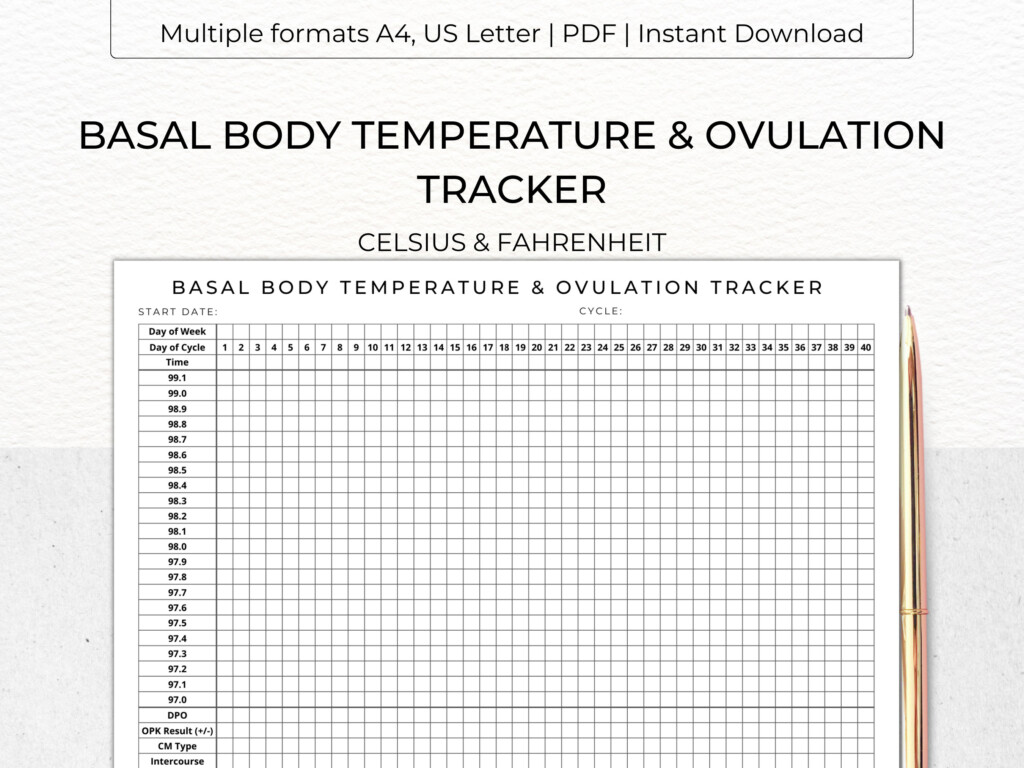 BASAL BODY Temperature Ovulation Tracker Printable BBT Chart Fertility Pregnancy Period Tracker Digital Download Pdf A4 Us Letter Etsy