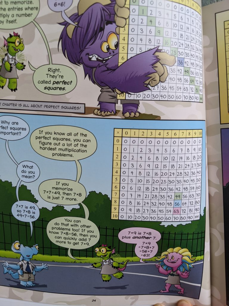 Beast Academy Curriculum Review Nature Homeschool